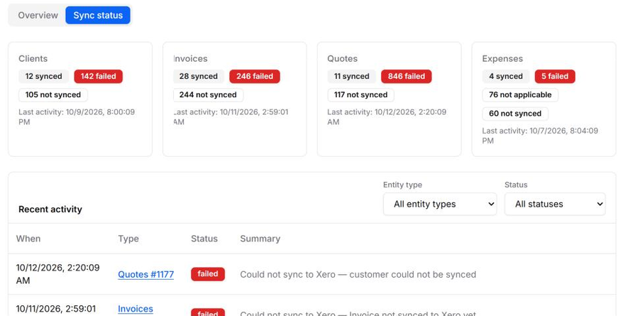 The Sync status tab