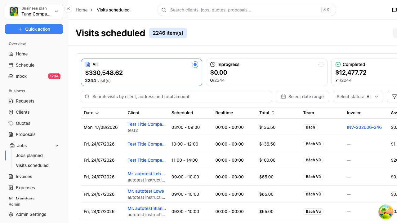 Visits scheduled list